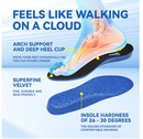 Unisex Comfortable Cushioned Insoles for Shoes, Arch Support, Orthotics, Work Boots,