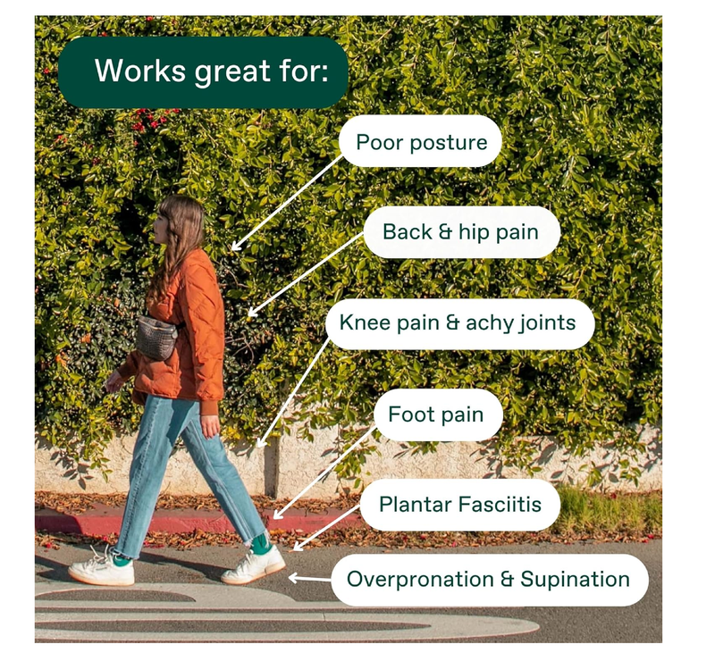 Fulton Universal Shoe Inserts for Women with Custom Molding & Arch Support
