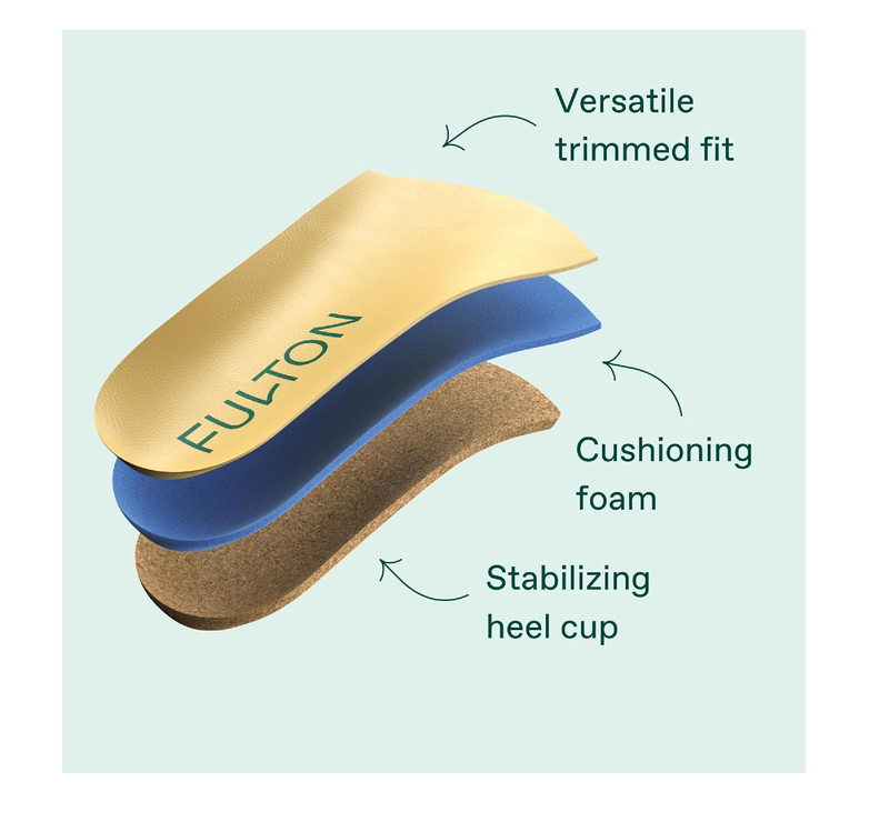 Fulton Universal Shoe Inserts for Women with Custom Molding & Arch Support