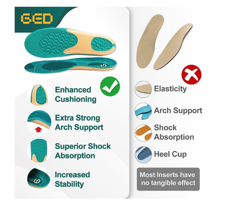 Golf Shoe Insoles for Men - GED Sports Insoles for Arch Support and Athletics