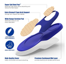 GED Basketball Shoe Insoles for Men & Women - Sports Inserts for Arch Support and Athletic Activity