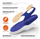 GED Basketball Insoles for Men and Women: Sports Insoles for Arch Support and Athletic Activity.