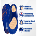 GED Basketball Insoles for Men and Women: Sports Insoles for Arch Support and Athletic Activity.