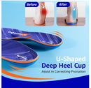 GED Basketball Insoles for Men and Women: Sports Insoles for Arch Support and Athletic Activity.