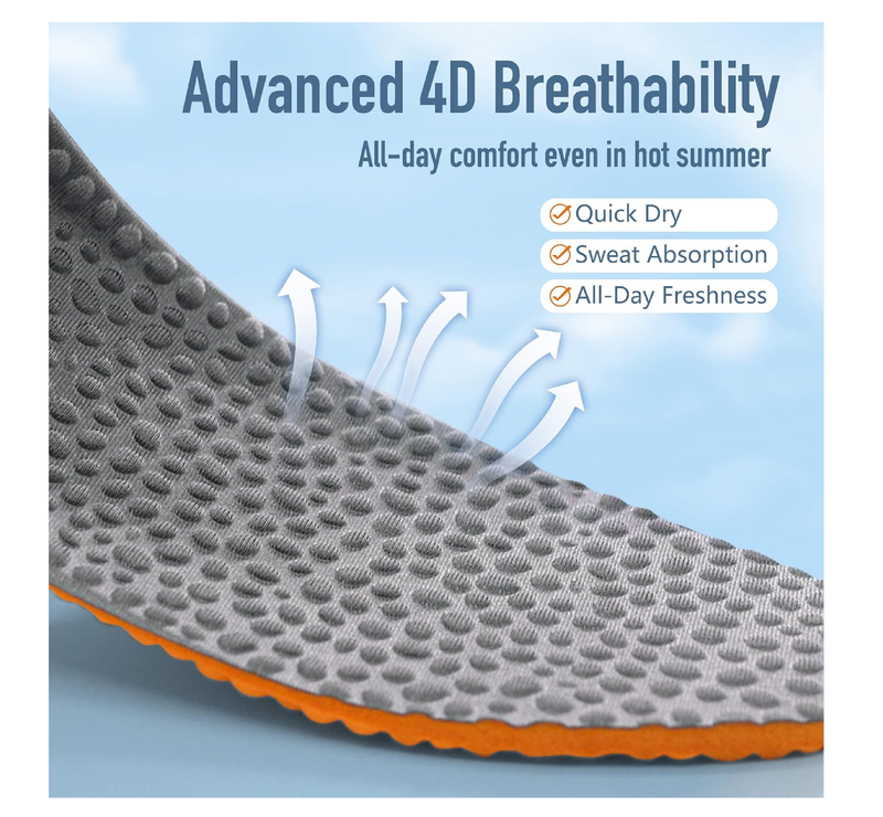 Soft Cushioning Insoles for Women Men, Comfort Memory Foam Insoles for Shock Absorbing and Extra Cushion,