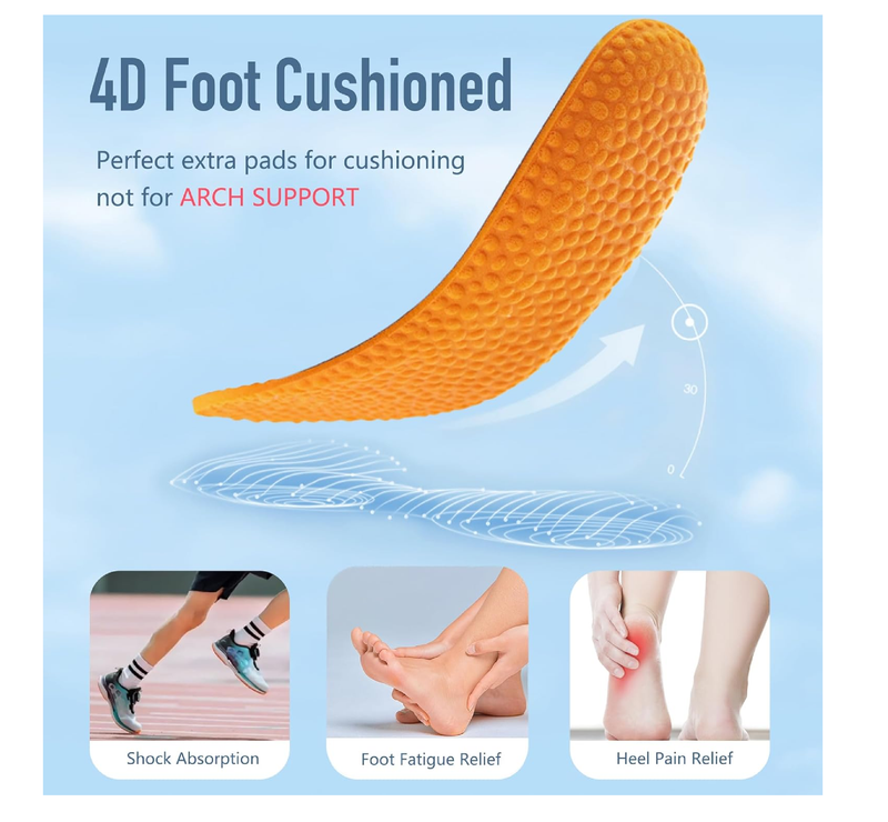 Soft Cushioning Insoles for Women Men, Comfort Memory Foam Insoles for Shock Absorbing and Extra Cushion,