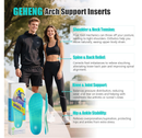 Arch Support Inserts for Men Women, Lightweight Orthotics Insoles for Plantar Fasciitis, Flat Feet, Standing All Day, Shock Absorbing Shoe Inserts