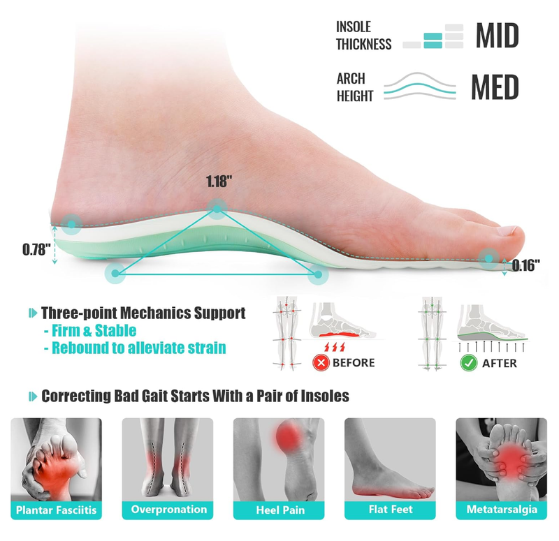 Arch Support Inserts for Men Women, Lightweight Orthotics Insoles for Plantar Fasciitis, Flat Feet, Standing All Day, Shock Absorbing Shoe Inserts
