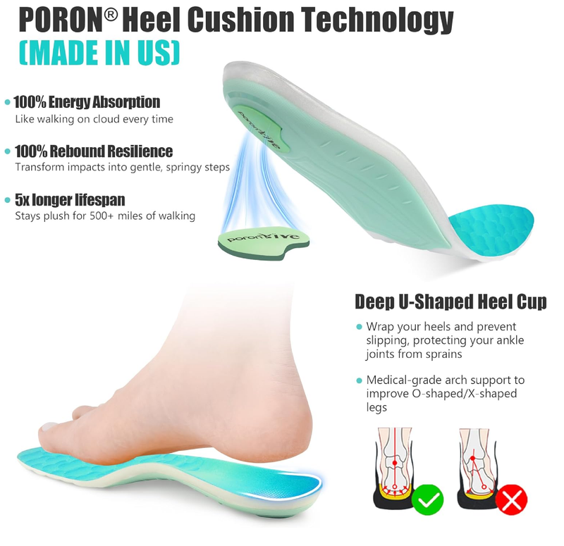 Arch Support Inserts for Men Women, Lightweight Orthotics Insoles for Plantar Fasciitis, Flat Feet, Standing All Day, Shock Absorbing Shoe Inserts