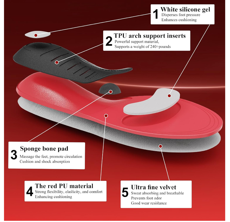240+Ibs Plantar Fasciitis Insoles,High Arch Support Inserts for Men Women,Heavy Duty Support for Orthotics Inserts,