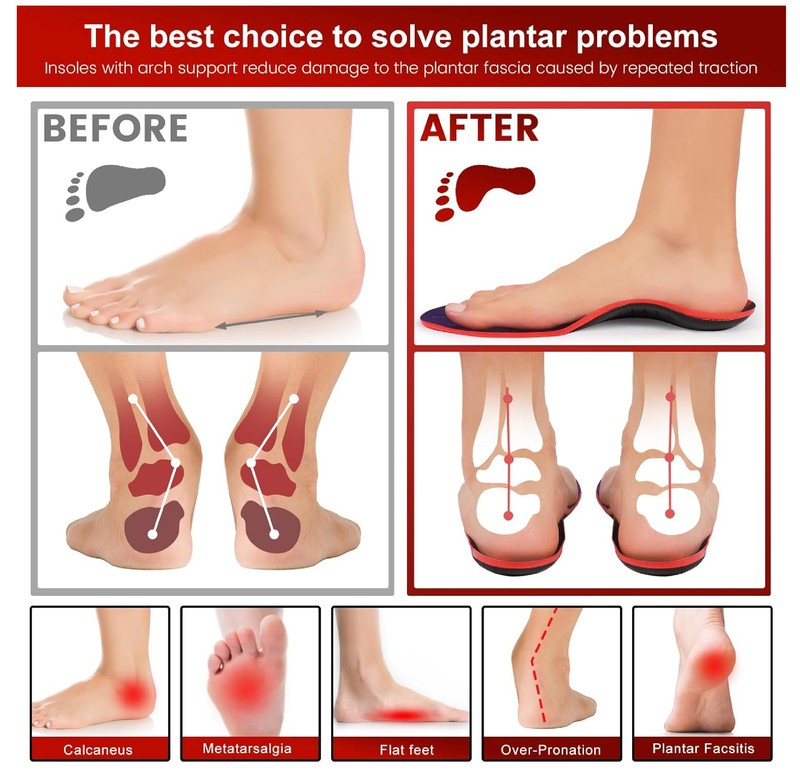 240+Ibs Plantar Fasciitis Insoles,High Arch Support Inserts for Men Women,Heavy Duty Support for Orthotics Inserts,
