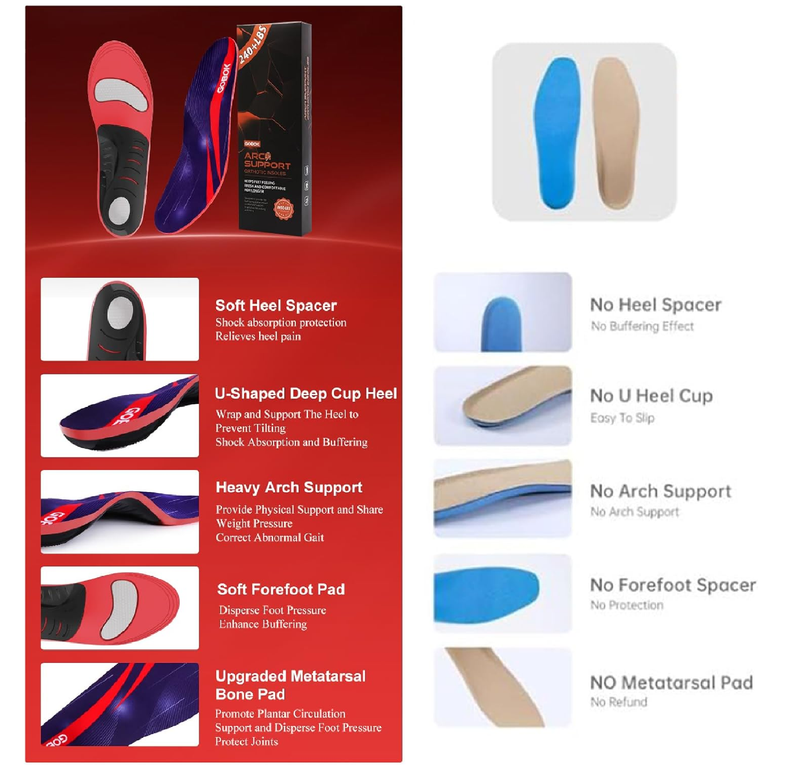 240+Ibs Plantar Fasciitis Insoles,High Arch Support Inserts for Men Women,Heavy Duty Support for Orthotics Inserts,