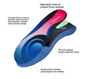 Heavy Duty Arch Support Insoles for 240lbs+ – Orthotic Inserts for Plantar Fasciitis,