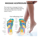 Massage Insoles,Foot Massage Insoles for Women Men