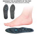 Massage Insoles,Foot Massage Insoles for Women Men