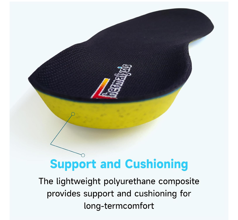 Thermalysis Aire Thermostatic Cooling Insoles - Relieve Fatigue, Breathable,