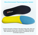 Thermalysis Aire Thermostatic Cooling Insoles - Relieve Fatigue, Breathable,