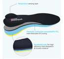 Thermalysis Aire Thermostatic Cooling Insoles - Relieve Fatigue, Breathable,