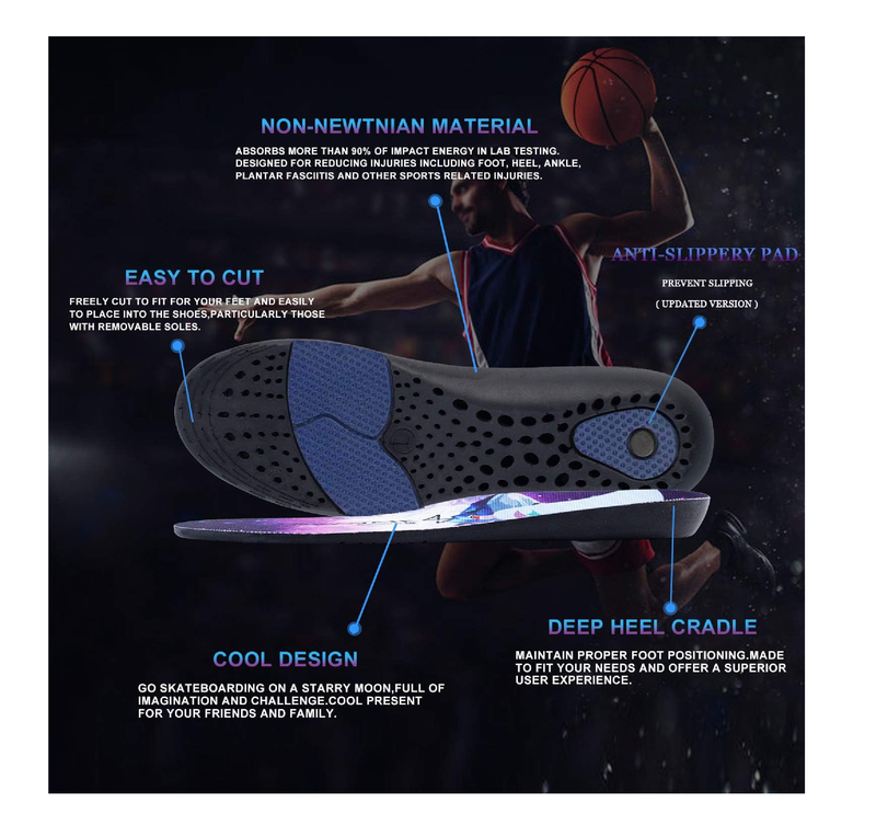 Absorbs 70% of Impact Energy Effectively,Boot Insoles for Men Work,Shock Absorbing Insoles