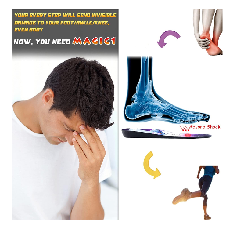 Absorbs 70% of Impact Energy Effectively,Boot Insoles for Men Work,Shock Absorbing Insoles