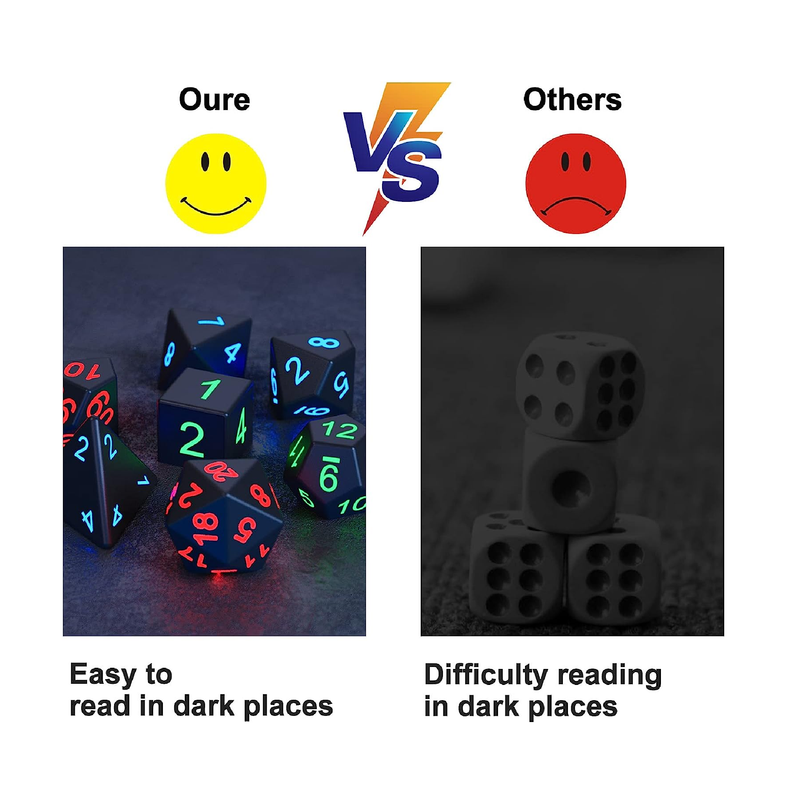 Glowing Dice Set 7Pcs Light Up Dice Polyhedron with Charging Box USB Rechargeable Electronic Dice Luminous DND Dice Glowing in The Darkness