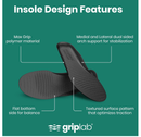 GripLab Ultimate Golf Grip Insoles - Non Slip Rubber Grip & Traction Design for Golfers