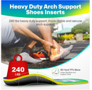 Upgraded Plantar Fasciitis Insoles, 240lbs Heavy Duty Work Boot Insoles for Men, Arch Support Orthotics Inserts, Athletic Gel Shoe Inserts for Pain Relief,