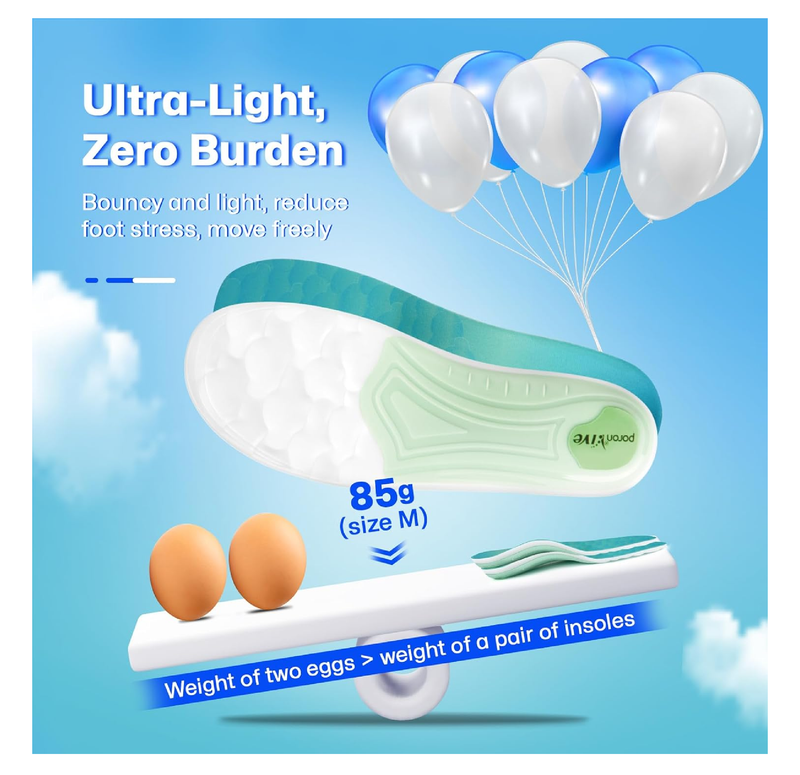 Supercritical Foaming Arch Support Inserts for Men Women, Lightweight Running Sport Insoles,