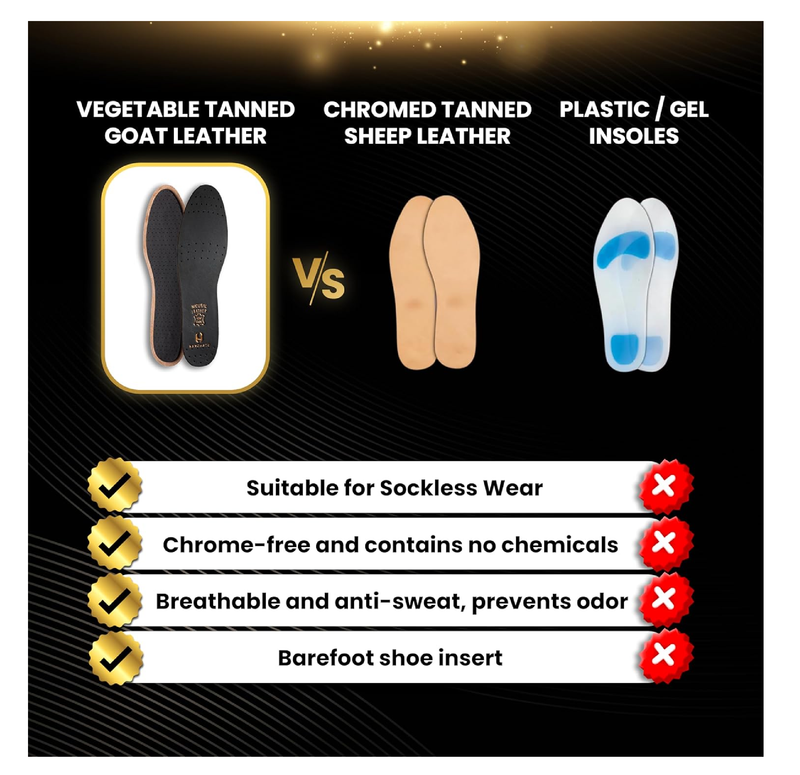 HANDARTE Premium Leather Shoe Insoles | Thin Shoe Inserts for Women | Dress Shoe Insoles