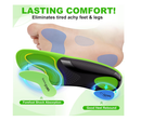Plantar Fasciitis Insoles Shoe Inserts for Men Women, 240lbs Heavy Duty Arch Support Inserts for Pain Relief,
