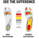 Achilles Tendonitis and Plantar Fasciitis Support Heel Cups - 0.4" Thick Sport Insoles for Men,