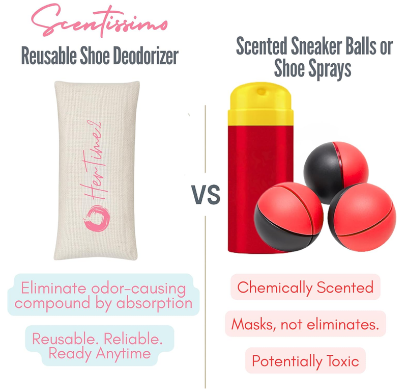 Scentissimo Odor Eliminator for Shoes – 1-Pack (2 Count) | Air Purifier Bag with Highly Absorbing Porous Carbon for Shoes, Gym Bags,