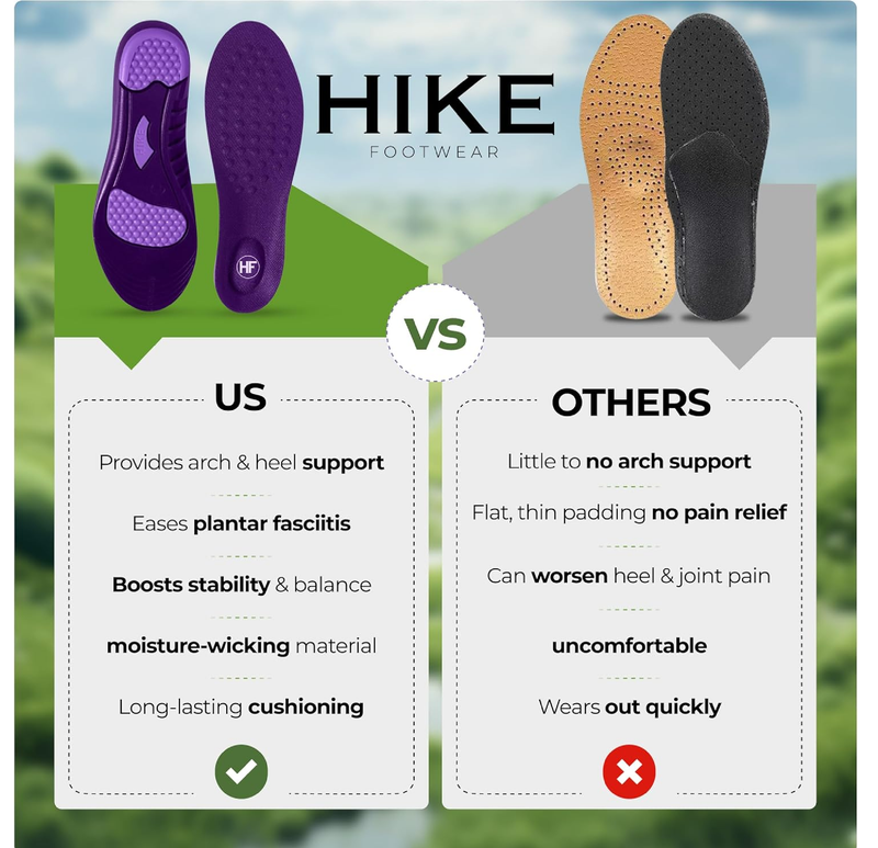 Orthopedic Soles HF- Pain Relieving and Shock Absorbing Foot Pads, Plantar Fasciitis Relief