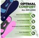 Orthopedic Soles HF- Pain Relieving and Shock Absorbing Foot Pads, Plantar Fasciitis Relief
