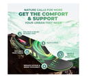 Hiking Boot Insoles Men Women - Arch Support Inserts - Cushioned Hike Orthopedic Insoles