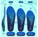 Heavy Duty High Arch Support Insole Orthotics - Pain Relief for 220+ lbs Plantar Fasciitis,