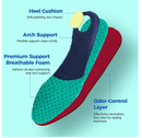 Heavy Duty High Arch Support Insole Orthotics - Pain Relief for 220+ lbs Plantar Fasciitis,