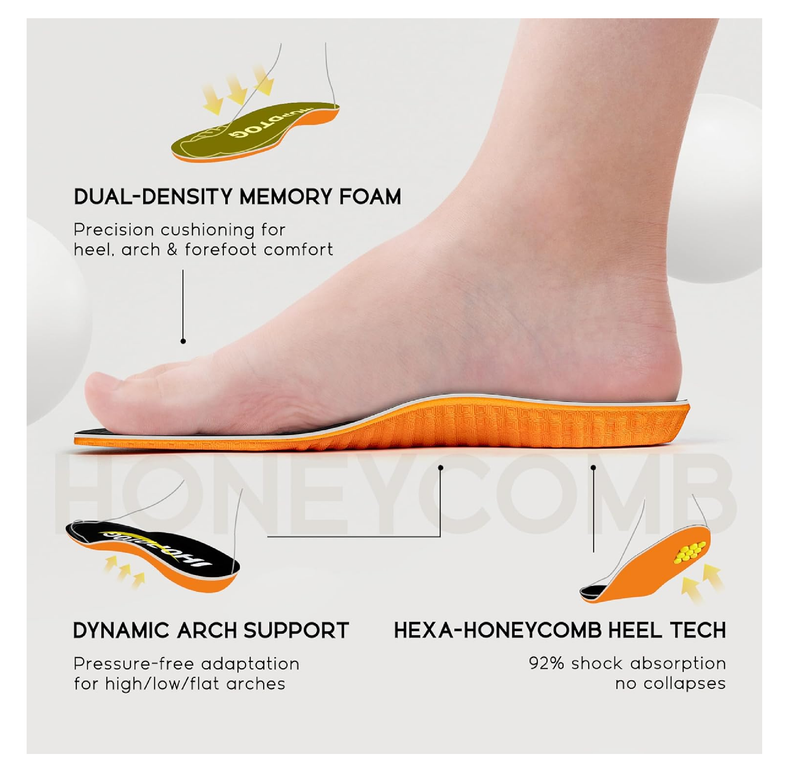 240+lbs Running Sports Insoles Plantar Fasciitis Comfort Shoe Inserts for Men Women, Arch Support Inserts for Pain Relief Absorb Shock,