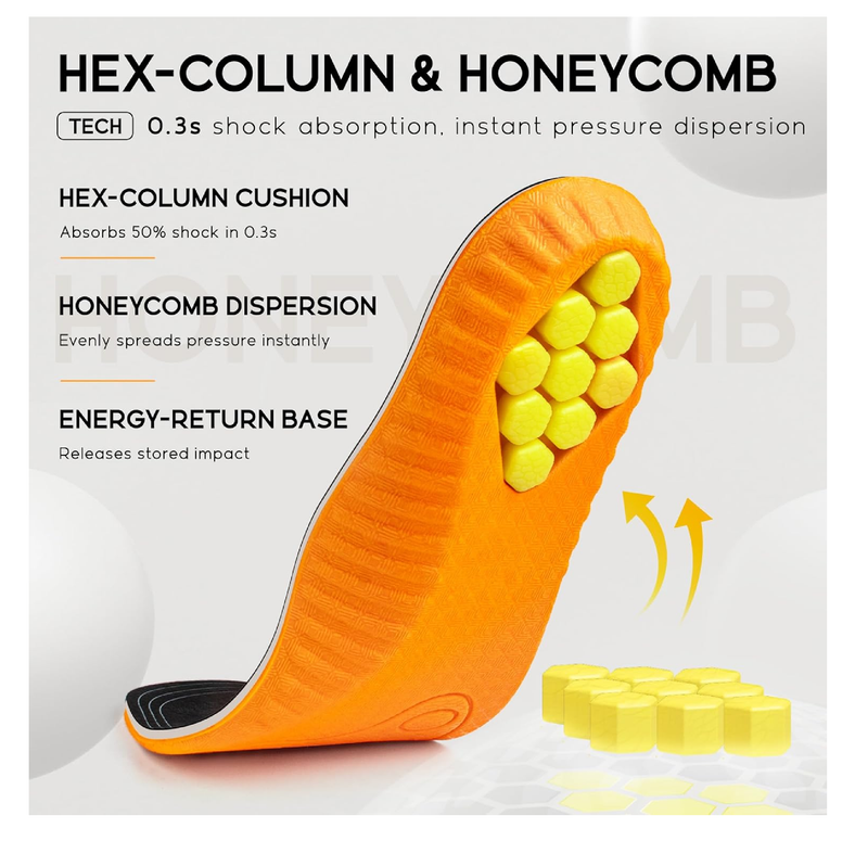 240+lbs Running Sports Insoles Plantar Fasciitis Comfort Shoe Inserts for Men Women, Arch Support Inserts for Pain Relief Absorb Shock,