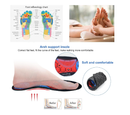Orthopedic Acupressure Insoles – Reflexology Massage Insoles for Pain Relief,