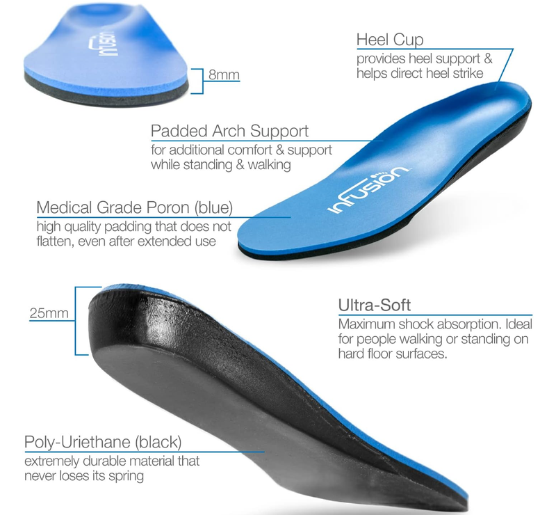 Infusion Ultra-Soft Shoe Insoles: Padded Foot Orthotic Inserts for Ultimate Cushion by Infusion Insoles