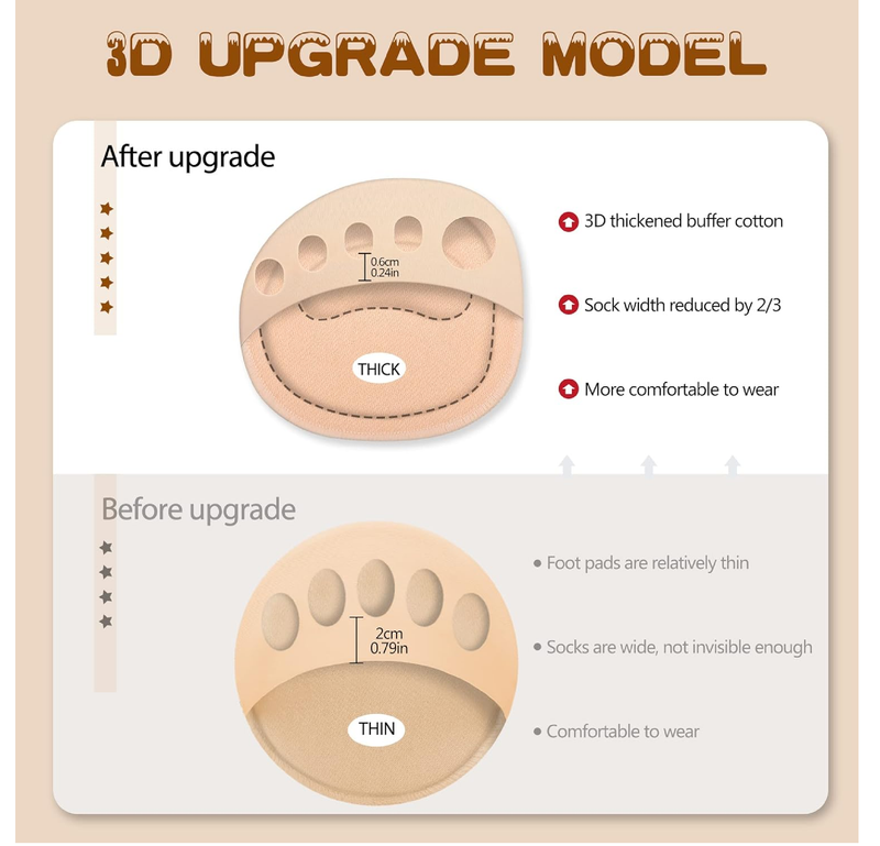 4 Pairs Ball of Foot Cushions for Women High Heels - Reusable Metatarsal Pads for Pain Relief