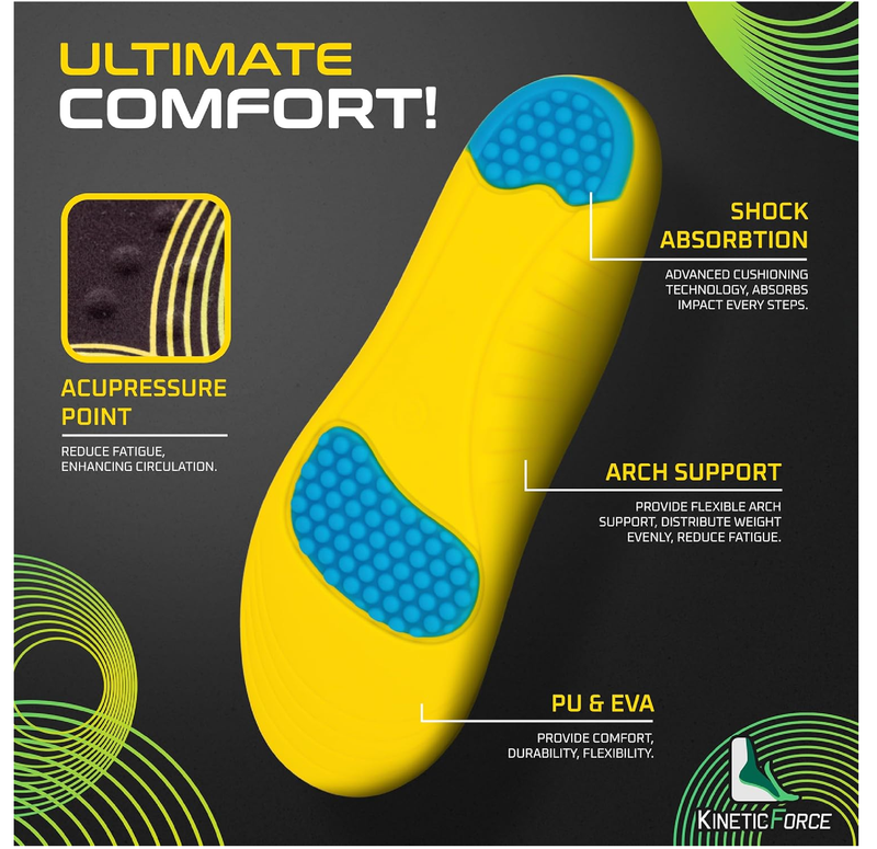 Orthotic Sport Shoe Inserts Men and Women - Trimmable Orthotic Running Insoles
