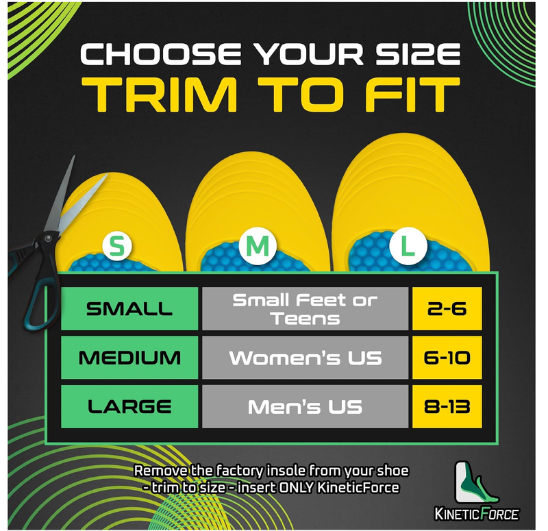 Orthotic Sport Shoe Inserts Men and Women - Trimmable Orthotic Running Insoles