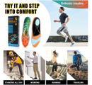 Arch Support Metatarsalgia Insoles with Metatarsal Pads for Men and Women