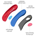 Kelaide 3/4 Orthotic Inserts Plantar Fasciitis Insoles – Neutral Arch Support Insoles