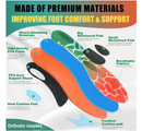 Arch Support Metatarsalgia Insoles with Metatarsal Pads for Men and Women