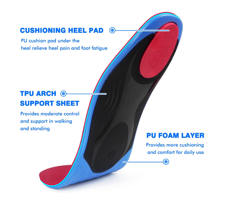 Orthotics Arch Support Metatarsalgia Insoles - Mortons Neuroma Inserts Relief Ball of Foot Pain