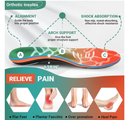 Arch Support Metatarsalgia Insoles with Metatarsal Pads for Men and Women