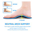 Orthotics Arch Support Metatarsalgia Insoles - Mortons Neuroma Inserts Relief Ball of Foot Pain